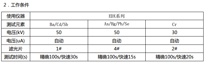 工作条件.png