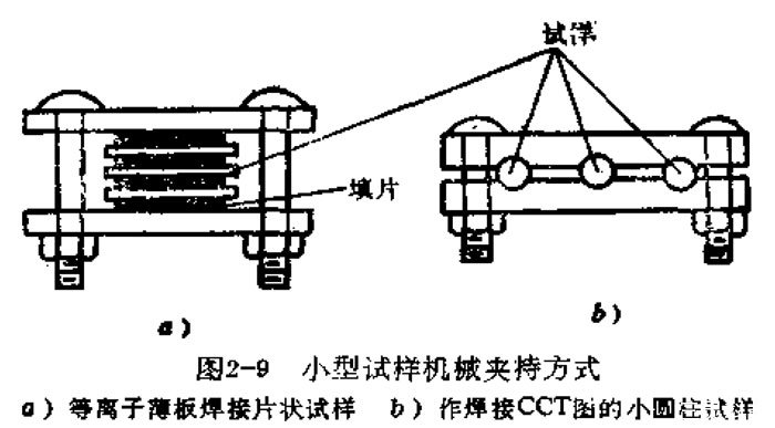 金相制样