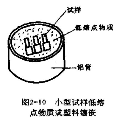 金相镶嵌粉