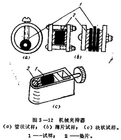 机械夹持法