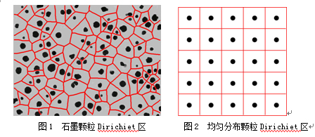 金相分析