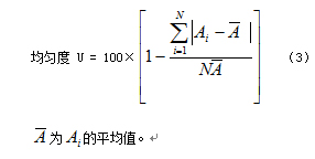 金相分析