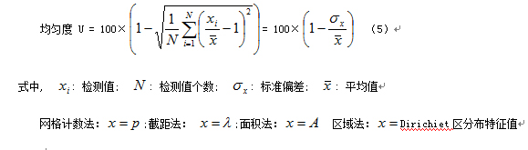 金相分析