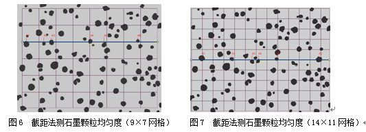 金相分析